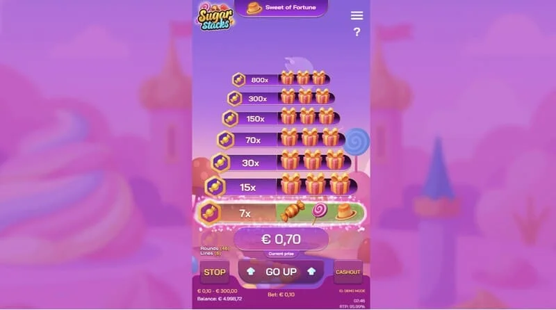 Sugar Stacks - una dulce torre de diez niveles de confitería